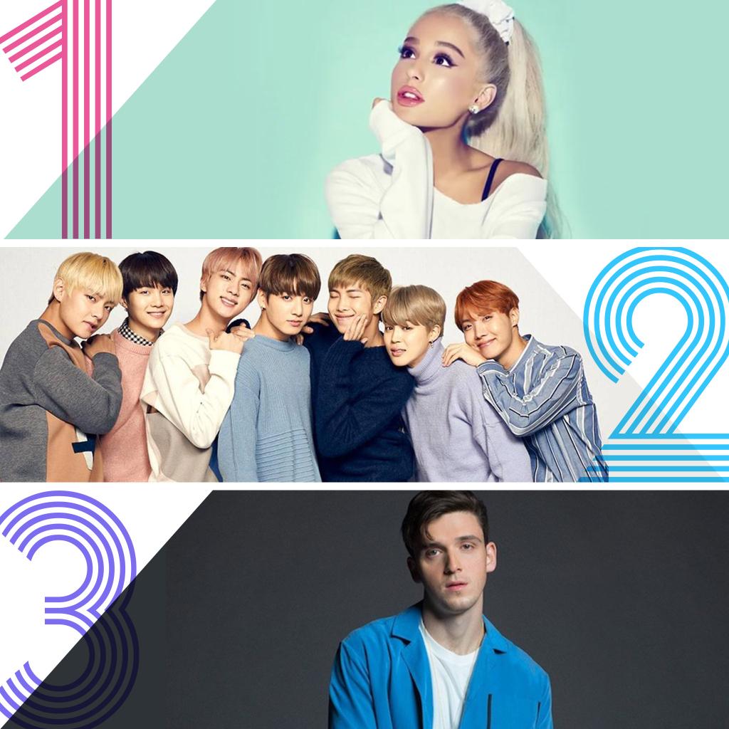 We only have tears of joy for Monday's #RDTop3. 1. @ArianaGrande #NoTearsLeftToCry 2. @BTS_twt #LetGo 3. @lauvsongs #ChasingFire