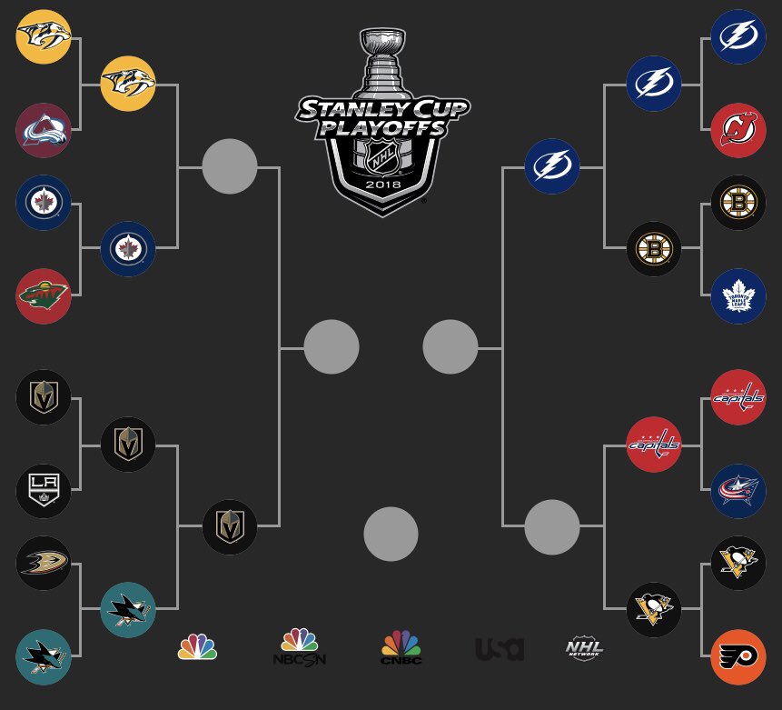 GoldenKnights's tweet photo. Started with no players

Now we’re here 👇 https://t.co/Z5AmHGXL8x