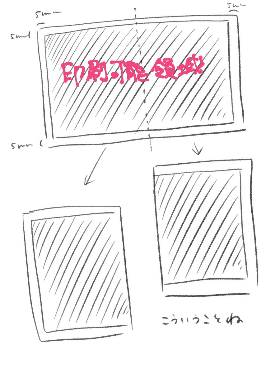 セブンコピーが同人誌印刷に本気出してるっていうので見てきた Togetter セブンコピーが同人誌印刷に本気出してるっていうので見てきた Togetter