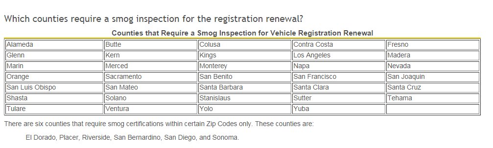 ASmogShop's tweet image. #SmogTestStation #FastSmogCheck #SmogTesting