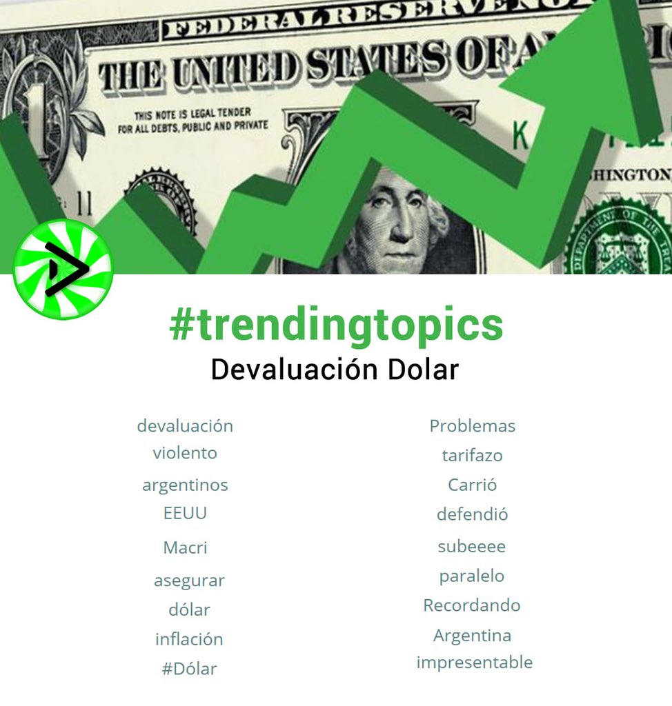 datasapiensArg's tweet photo. Sabes cuáles fueron los #TrendingTopics sobre la escalada del #dolar ? Mira: https://t.co/9PCMdlKvqJ