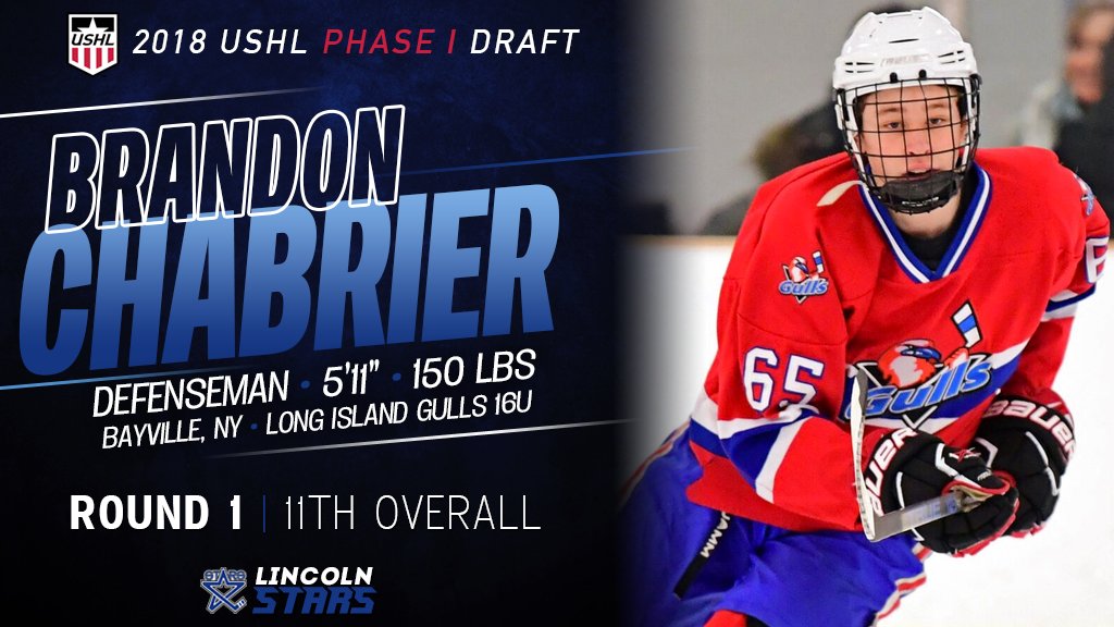 y - Lincoln Stars (@lincolnstars) on Twitter photo With the 11th overall pick in Phase I of the 2018 #USHLDraft, the Stars select defenseman Brandon Chabrier, <a href="/LIGulls16U/">LI GULLS U16 AAA</a>.
Welcome to #StarsNation! With the 11th overall pick in Phase I of the 2018 #USHLDraft, the Stars select defenseman Brandon Chabrier, <a href="/LIGulls16U/">LI GULLS U16 AAA</a>.
Welcome to #StarsNation!