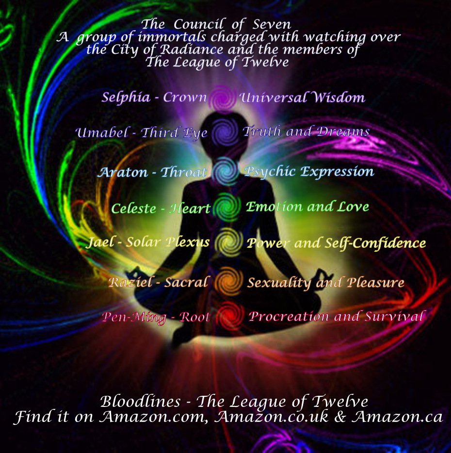 LeagueOfTwelve's tweet photo. Meet the Immortals!! Seven Immortal beings who have watched over the members of The League of Twelve for the past 4,000 years. #whattoread #astrology #zodiac #chakra #bloodlines #immortals https://t.co/TNgF6YOMag