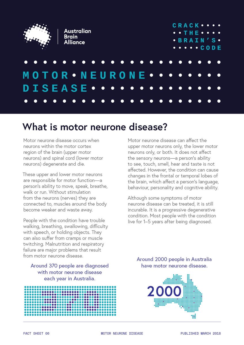 BrainAllianceAu's tweet photo. What is #MND and how does it occur? Download our fact sheet to find out #MNDweek18 https://t.co/Nq1cF61kQa https://t.co/SKiw0hdUWm