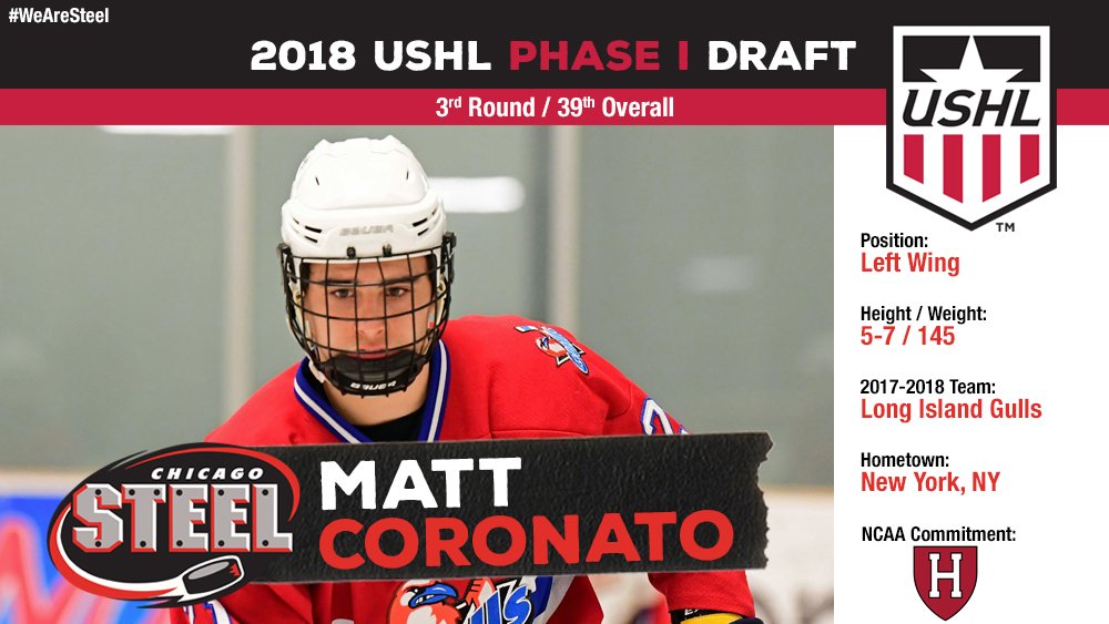 #WeAreSteel SELECTION
#USHLDraft - Phase I: 3rd Round / 39th Overall
LW Matt Coronato
New York, NY 🇺🇸
Harvard