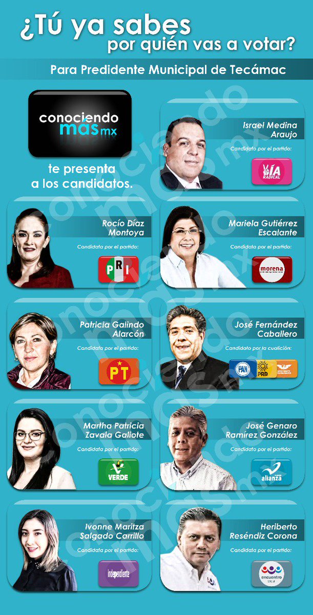 conociendomasmx's tweet photo. Vives en #Tecamac #EdoMex? 👇🏻👇🏻👇🏻esto te interesa, Conoce a los candidatos a la presidencia municipal de Tecámac
#PRI #PAN #PRD #MORENA #NuevaAlianza #Independientes #PT #Viaradical #MovimientoNaranja #EncuentroSocial #PartidoVerde https://t.co/MHdcLodZop
