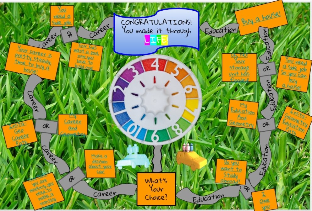 _victoriapappas's tweet photo. Our newest Digital Learning Menu/ Choice Board for Students in @ConnetquotCSD - #edtech #educoach #StudentVoice #edchat @Pride_Pedagogy #MyConnetquot https://t.co/rWrH9knCly
