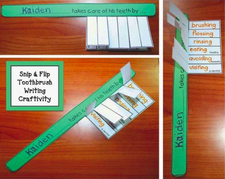 In Kindergarten today we learnt all about dental hygiene. Here is a great visual aid that students can make to remind them of how to take care of their teeth. #acuedu_p