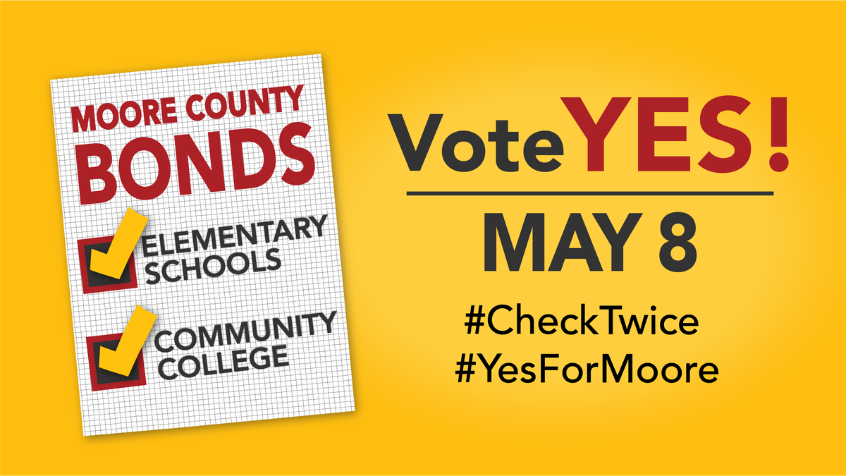 Yes4MooreBonds's tweet photo. Primary Election Day is tomorrow, and the polls open at 6:30 am. Be sure to #CheckTwice in support of the Moore County Education Bonds. If you’re not sure where to vote, click here to find your polling place: https://t.co/EhAMmTJ8ea #YesForMoore https://t.co/bnoCJIdLT9