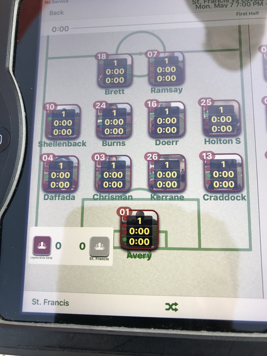 teamcs19's tweet photo. Starting line up fo game today https://t.co/dtexDwIGTJ