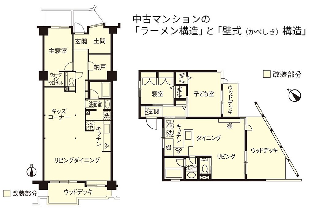 スタイル工房 على تويتر 中古物件探しのアドバイザーが送る不動産ブログ 中古を買ってリノベしよう Vol 3 構造 によってどう違うの 中編 をupしました Rc造の中でもラーメン構造と壁式構造の見分け方について T Co Zl5gdti6vm 不動産 ブログ 中古 スタイル工房 على تويتر 中古物件探しのアドバイザーが送る不動産ブログ 中古を買ってリノベしよう Vol 3 構造 によってどう違うの 中編 をupしました Rc造の中でもラーメン構造と壁式構造の見分け方について T Co Zl5gdti6vm 不動産 ブログ 中古