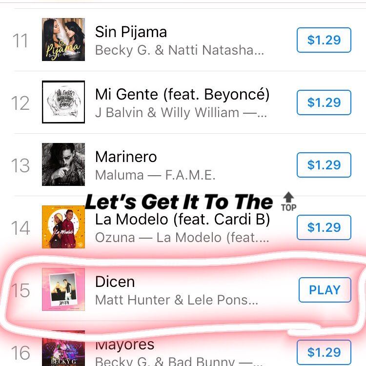 matthunter123's tweet photo. #Dicen esta #15 en los @iTunes charts!! Sigan comprando la canción para que logramos llegar a #1 !!!! ❤️ https://t.co/tL9zW3spA0