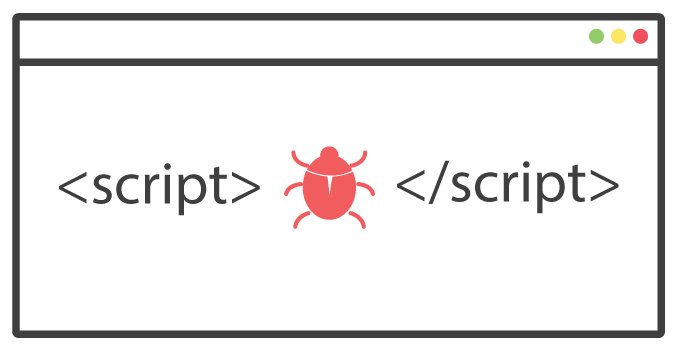 KitPloit's tweet image. XSS Payload List - Cross Site Scripting Vulnerability Payload List j.mp/2wdcLRn #CrossSiteScripting #DomBased #SelfXSS #XSS