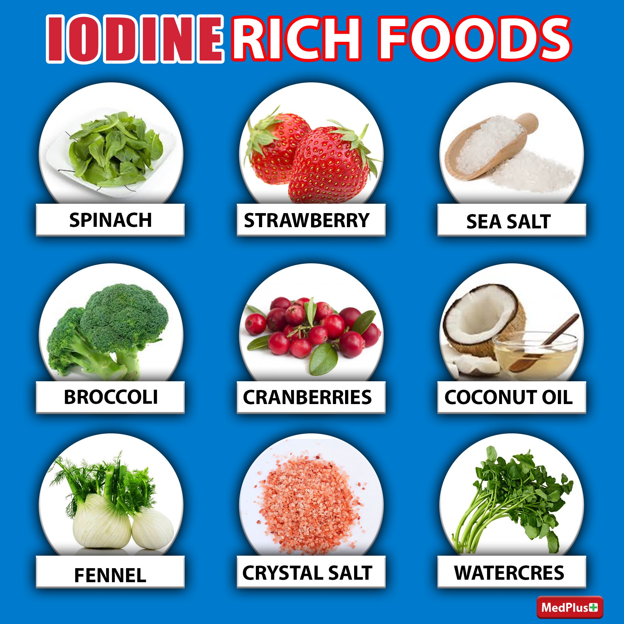 iodine-rich-foods-chart