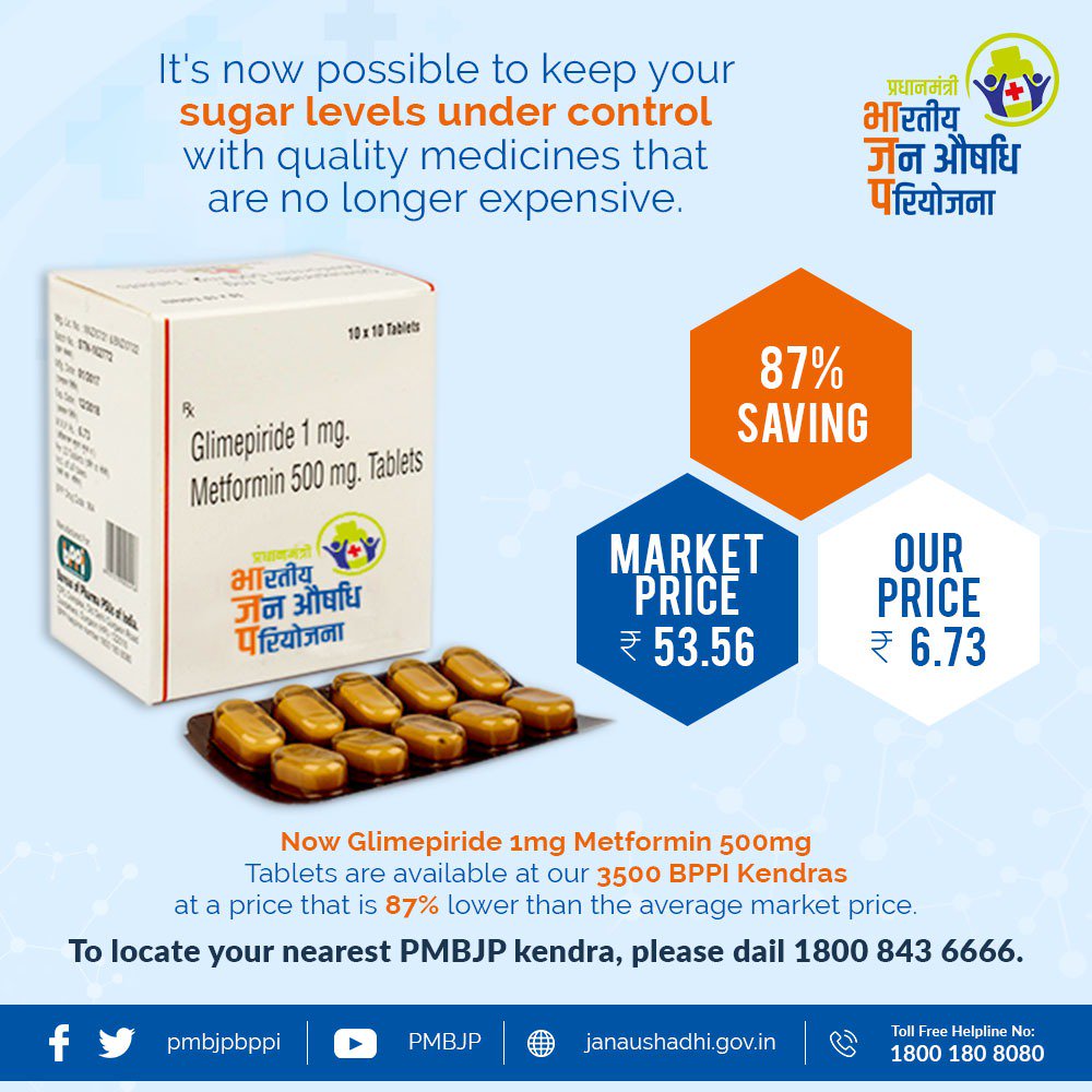 Metformin 500mg tablets price in india