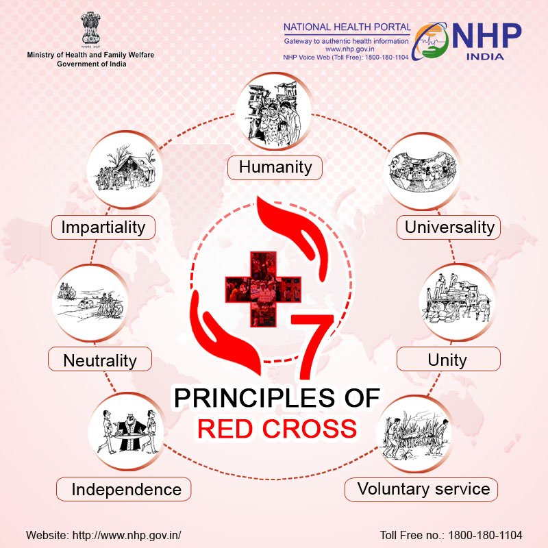 Read and know about the Seven Principles of Red Cross Society. Know ...