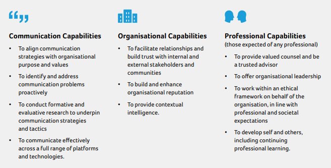 prconversations's tweet photo. The @Global_Alliance's new Global Capability Framework and how it will raise awareness of our roles as #communicators among our #HR colleagues https://t.co/n4CKP8mwzW explained by (board member) @alex_malouf #globalcapabilitypr https://t.co/Px1EGdfbOb