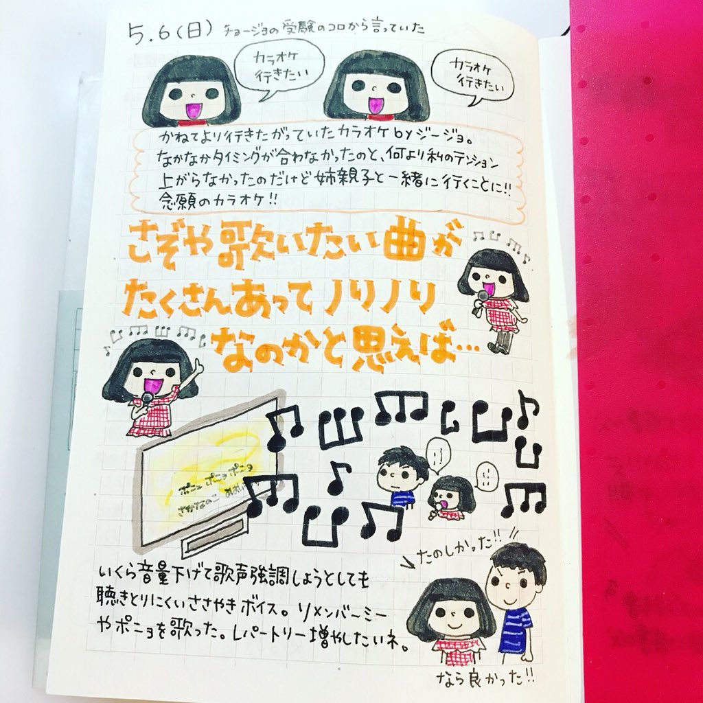 Twitter पर ピチコ舎 5月6日の絵日記です カラオケ 帰省 Gw 絵日記 お絵描き イラスト 手書きツィート