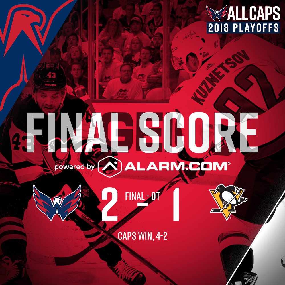 Capitals's tweet image. Your FINAL SCORE from Game 6, powered by @AlarmDotCom: 

Capitals 2, Penguins 1 (OT)

Washington wins the series, 4-2.

#ALLCAPS