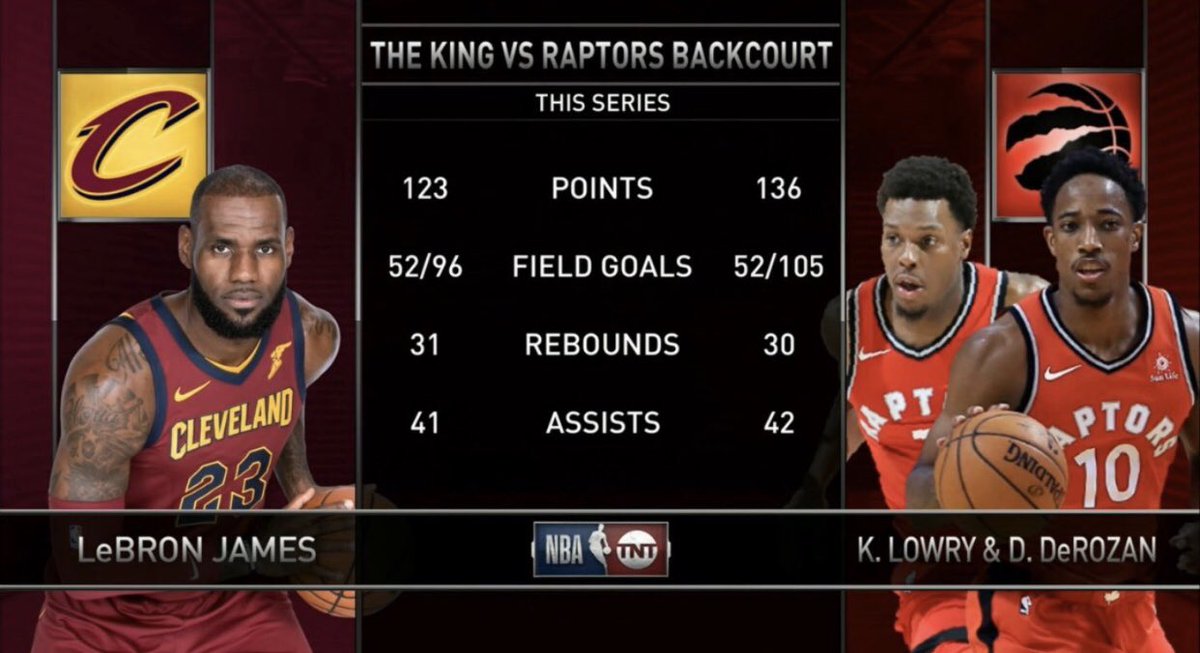 timelime lebrons words timelime lebrons words