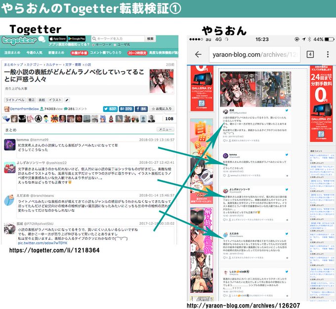 Togetter やらおん 無断転載を問い合わせしていた Ipアドレスが