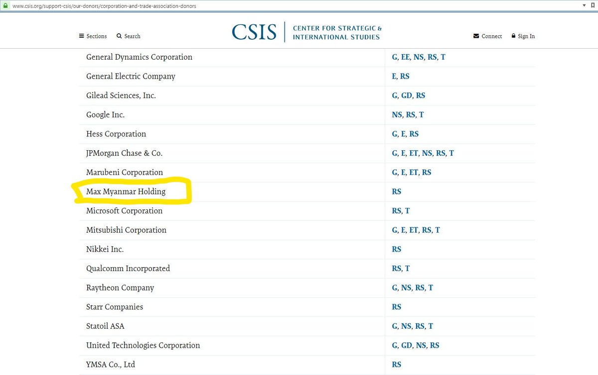 .<a href="/CSIS/">CSIS</a> received funding (contribution of $100,000 - $199,999) from <a href="/MaxMyanmar/">Max Myanmar Holding</a>.

Max Myanmar and its Chairman, Zaw Zaw, were under US sanctions until Oct. 2016. The US govt. blacklisted Zaw Zaw for his close ties with the military junta. 

<a href="/SoutheastAsiaDC/">CSIS Southeast Asia</a> buff.ly/2Im3kDS