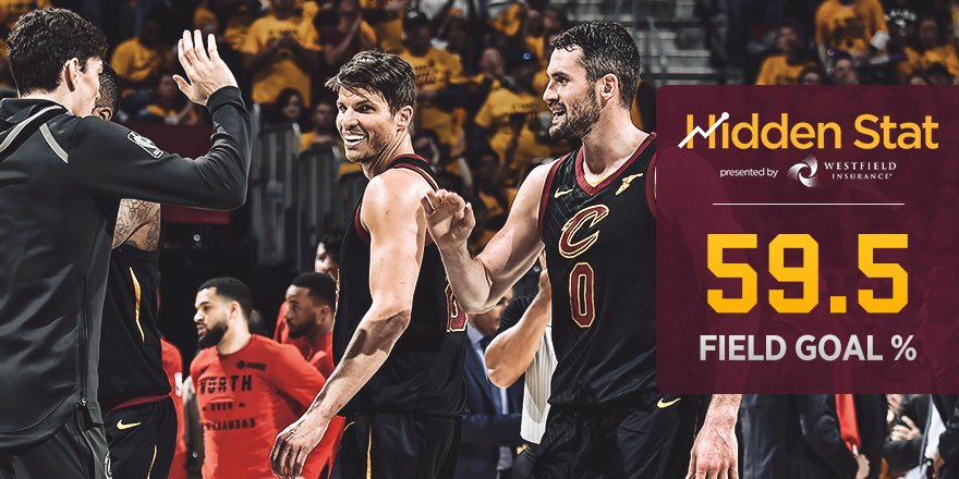 cavs's tweet photo. π @Westfield1848 #HiddenStat π
The Wine & Gold tied a franchise playoff record tonight to seal the deal in #CavsRaptors.
MORE: https://t.co/ADV7HTvD90
#WhateverItTakes https://t.co/9NE82H5wlM