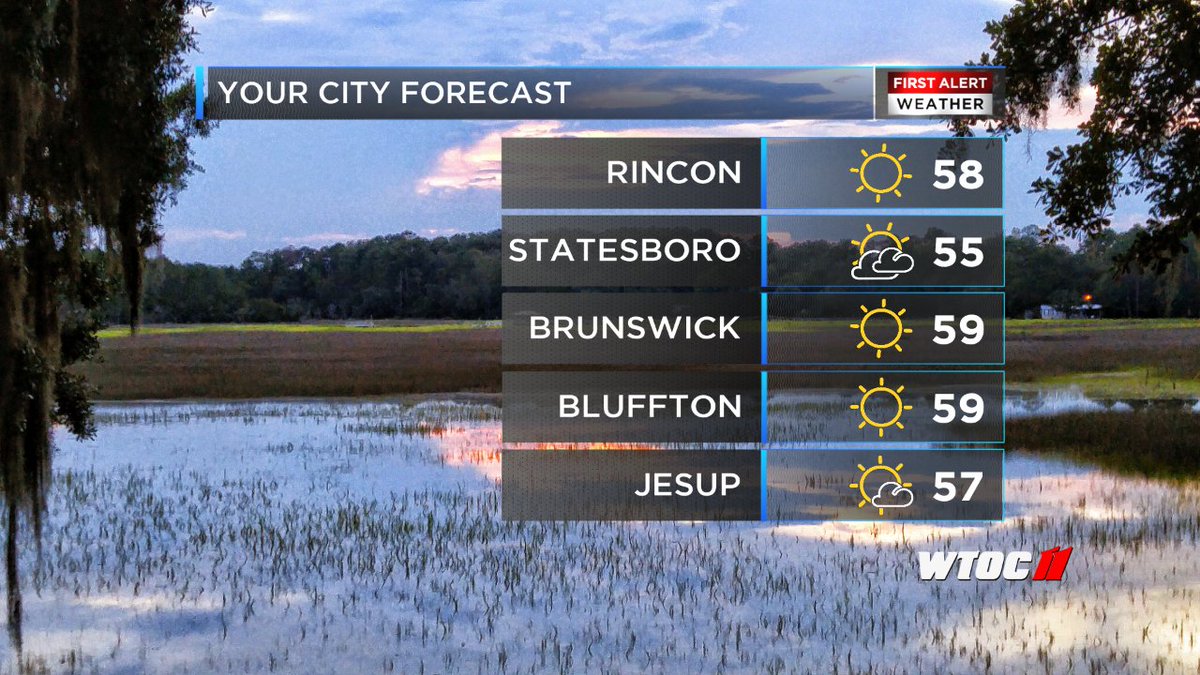 wtocjamie's tweet image. Some great wake up temps Tuesday morning!  Enjoy some cooler air before we warm up by week's end! #StillSpring #gawx #scwx