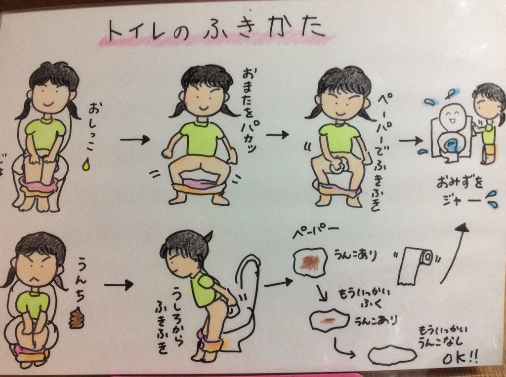 あざこ on Twitter "このタグで我が家の最高傑作である「女の子のトイレの使い方、拭き方」があんまり綺麗に