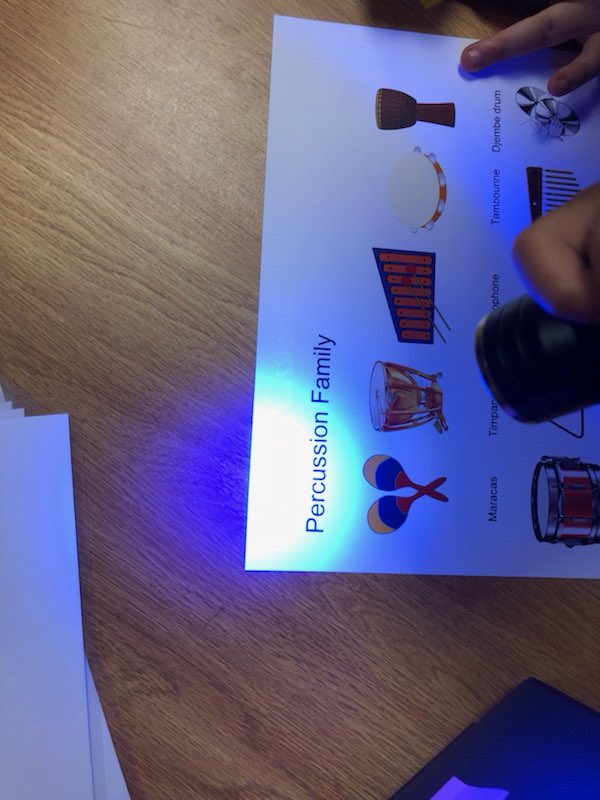mrsshier_sstars's tweet photo. Some 2nd graders broke out today, and solved the Instrument identity crisis! #instrumentfamilies #ACFTmusic #ACFTlibrary @breakoutEDU @librariangreene https://t.co/Z36B2Vs7Ay