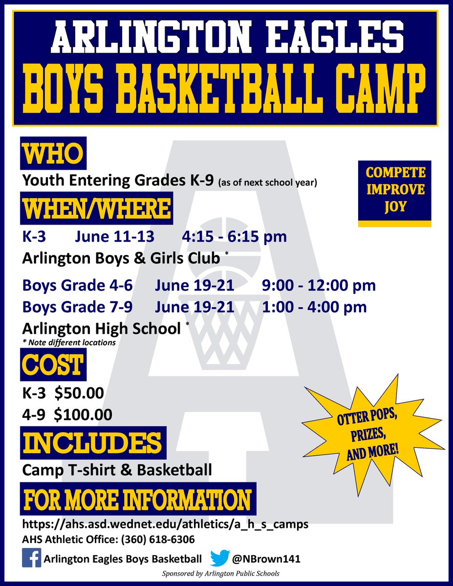 carynbrown99's tweet photo. What time is it? ⌚️It's camp time! 🏀 https://t.co/yTLH42qCTX