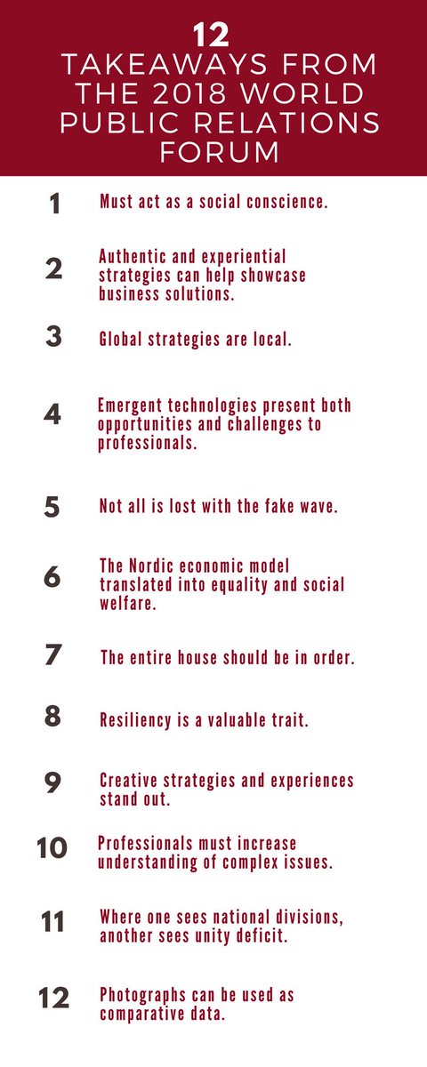 SCoReInd's tweet photo. 12 Takeaways from the 2018 @WorldPRForum in Oslo https://t.co/B7zqm1ce0Q by IPR Trustee @GlobalPRMolleda #WPRF2018 @InstituteForPR https://t.co/Yz5UduIL3n https://t.co/tEWE4mWA3D