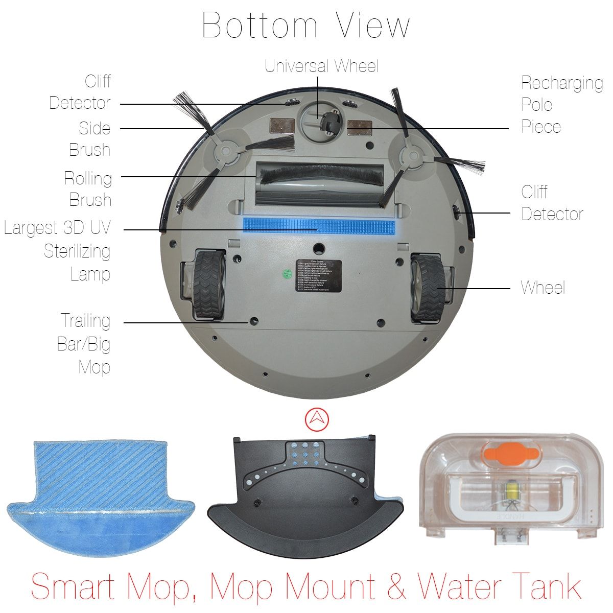 skmrobotics's tweet image. A robot will make your house more hygienic without your assistance. For more information visit our website at buff.ly/2HXI9bR #surat #Domesticrobot