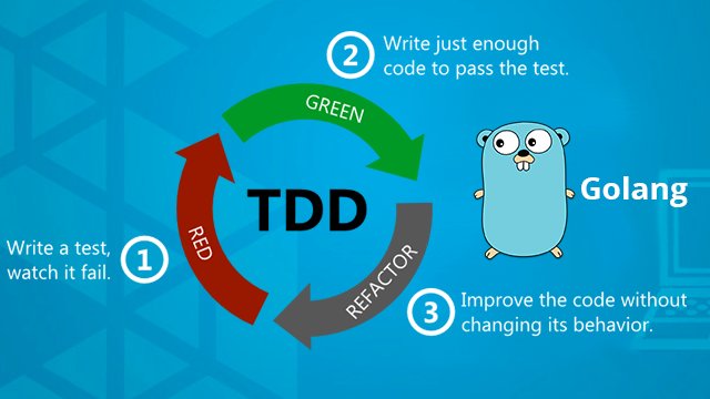 xenonstack's tweet image. #TestDrivenDevelopment &amp;amp; #BehaviorDrivenDevelopment in #Golang
#testing #bigdata #AI #datascience #ML #DL
goo.gl/B7TTpk