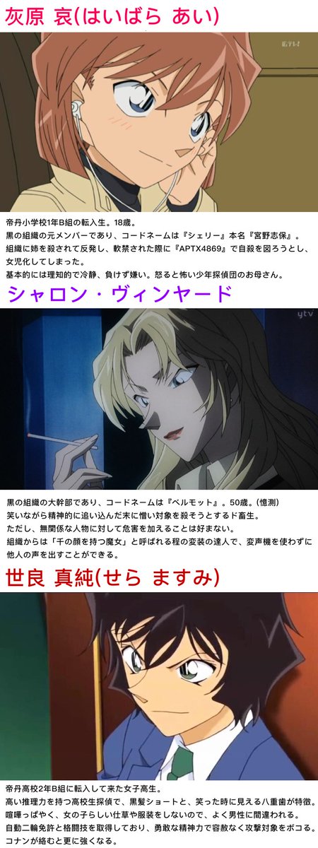kokuto_hakuto's tweet photo. コナン’sの可愛いor美人も需要あるみたいなのでまとめました。
これで気になる男の子のタイプも推理できるね！よかったね！！👍 https://t.co/54zCXdjXVT