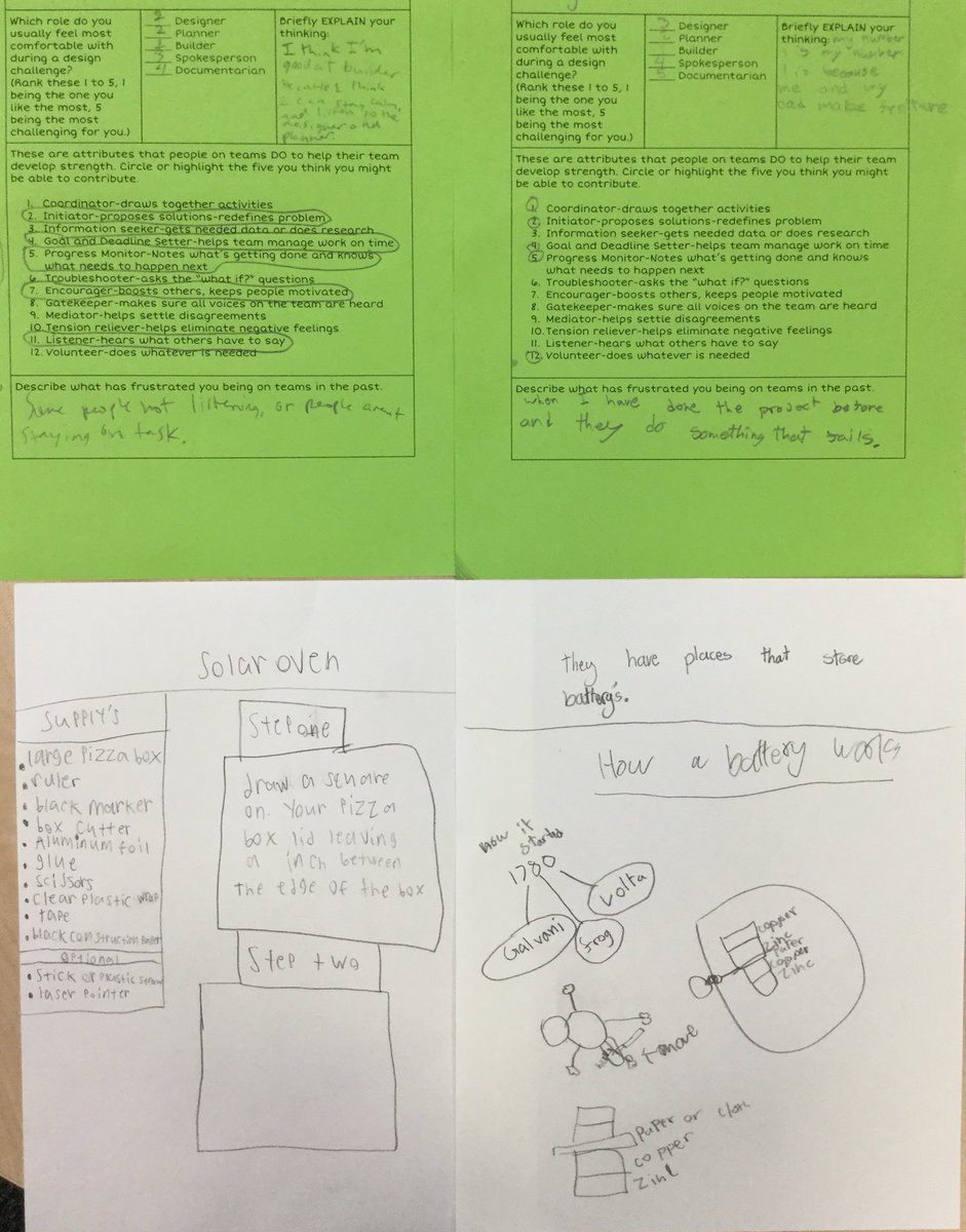 5MASIJ's tweet image. Great self-knowledge and note taking in design today!