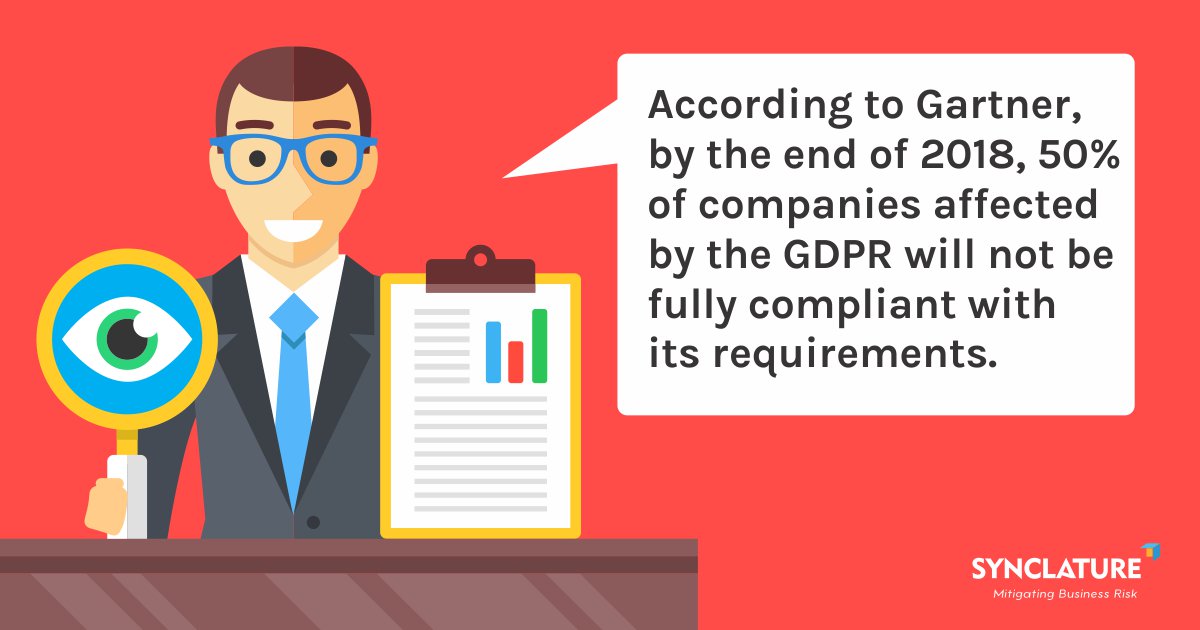 synclature's tweet photo. Some shocking #GDPR statistics! 

#GDPRCompliance #EU #Statistics #WhatIsGDPR #EuropeanUnion #InfoSecurity #DataProtection #Companies #Organisation #GDPRCompliant #GDPRready #Compliance #CyberSecurity https://t.co/vAQK7pRXnw