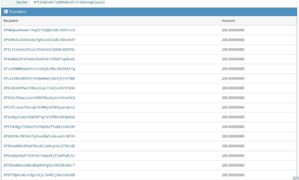 Distribution is on goin for the first people that registered,  show proof once you received and comment your wave wallet..