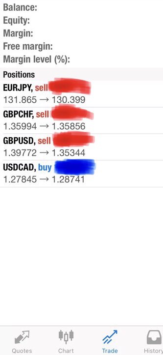 Intelligent Trading On Twitter Current Open Fx Positions Fx - 