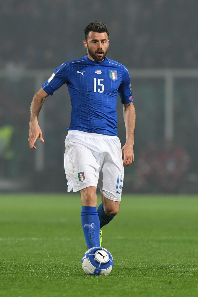 Happy birthday Andrea Barzagli(born 8.5.1981) 