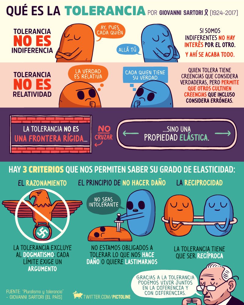 KRLS's tweet photo. Els que retallen llibertats i promouen als violents, els del discurs de l'amenaça, els que subjuguen urnes a jutges, els que diuen "renuncia a les teves idees o vas a presó" i criminalitzen docents i manifestants, demanen que no siguem intolerants.

#LlibertatPresosPolítics 🎗 https://t.co/SDFTGZuWPp