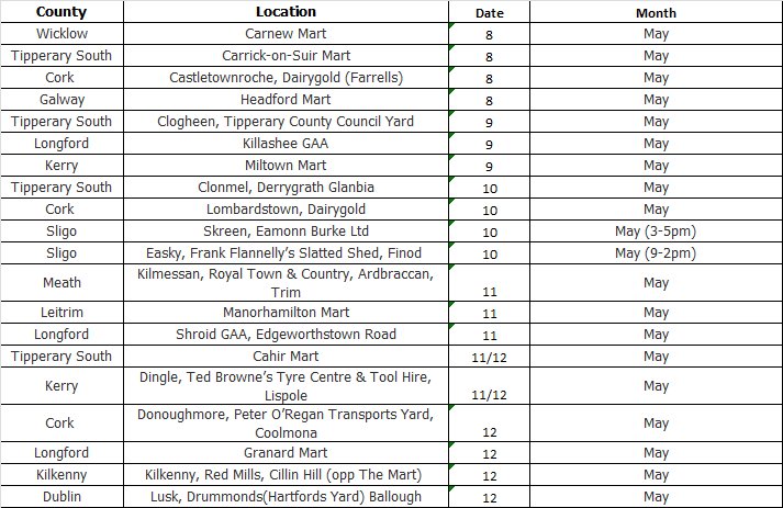 Morning folks! Here are the bring centres for this week.  All bring centres are 9-5pm unless otherwise stated. To find the full list of bring centres go to farmplastics.ie.