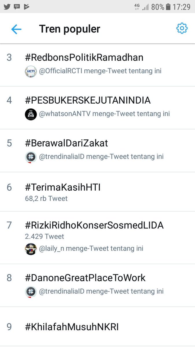 Udah TTI 7

#RizkiRidhoKonserSosmedLIDA