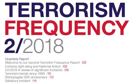PoolReinsurance's tweet photo. Pool Re publishes latest report, looks at #Salisbury #nerveattack https://t.co/89i4CS6DQB @InsuranceBizUK https://t.co/TrY1IxaVgh
