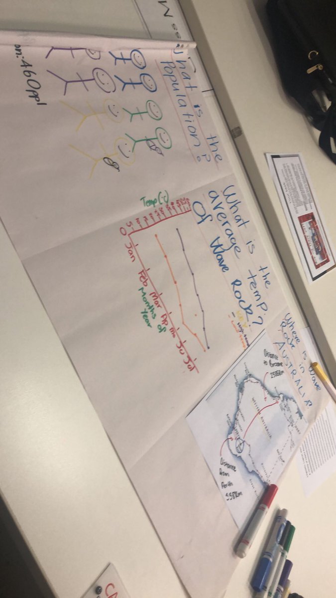 Researching and explaining facts about Wave Rock as a logical learner #waverock #logicallearner #acuedu_p