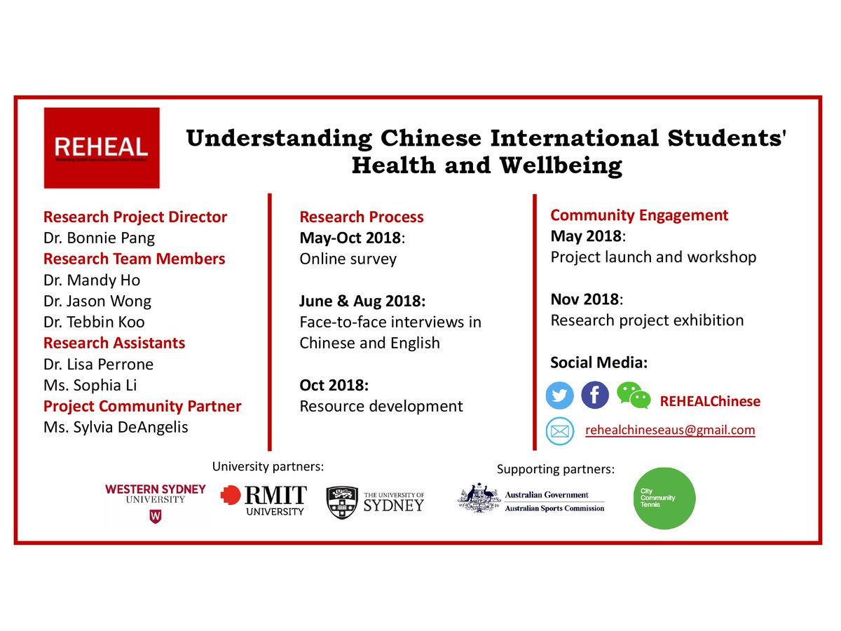 REHEALChinese (@rehealc) on Twitter photo We are excited to launch the "Rethinking Health Experiences and Active Lifestyles-Chinese Communities" research program - more information to follow in the coming weeks. Watch this space! #REHEAL #internationalstudents #Chinese <a href="/JensensTennis/">JensensTennis</a> We are excited to launch the "Rethinking Health Experiences and Active Lifestyles-Chinese Communities" research program - more information to follow in the coming weeks. Watch this space! #REHEAL #internationalstudents #Chinese <a href="/JensensTennis/">JensensTennis</a>