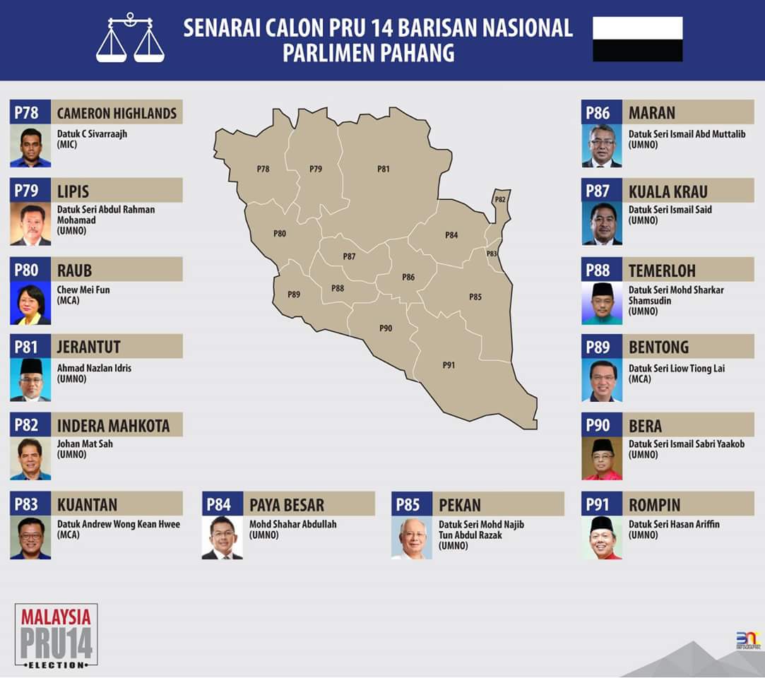 Calon Bn Pahang Pru 14 : 17 Muka Baharu Di Pahang - Bn selangor umum