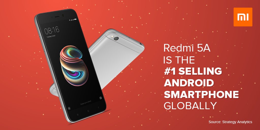 manukumarjain's tweet photo. "#Redmi5A has become the world's No. 1 selling Android Smartphone globally" - Strategy Analytics.

Redmi 5A aims to bring 100s of Mn people online. The BEST entry-level smartphone - specs of a ₹10K phone under 6K. #DeshKaSmartphone 

Read the report: https://t.co/mxKf8p4yaW https://t.co/0qM4SmwN2C