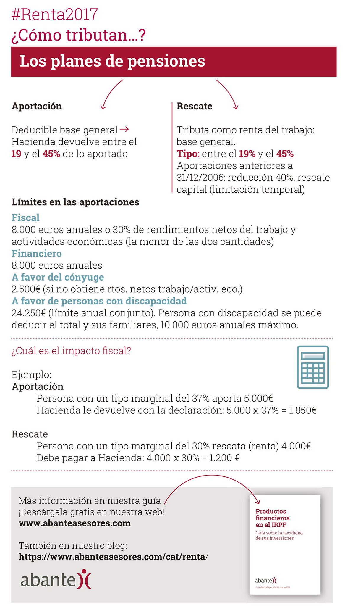 Como desgravan los planes de pensiones: Dcqqv1wXcAAola-