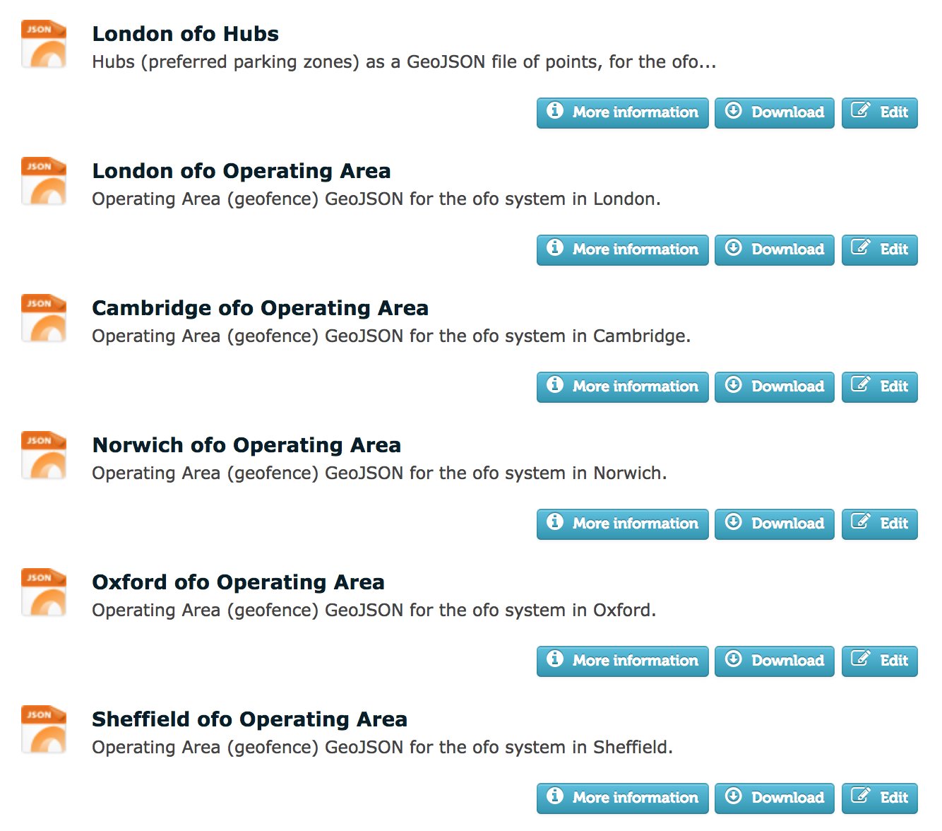 Oliver O Brien on X CDRC have published GeoJSON data for current operating areas geofences and hubs preferred parking locations for the ofo dockless bike share schemes in UK London Norwich Cambridge O...